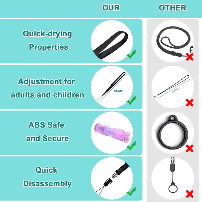 Peritoneal Dialysis Catheter Holder for Baxter 5C4482 5C4483, PD Catheter Assessories Shower Holder with 2 PCS Adjustable Peritoneal Dialysis Transfer Set Lanyard