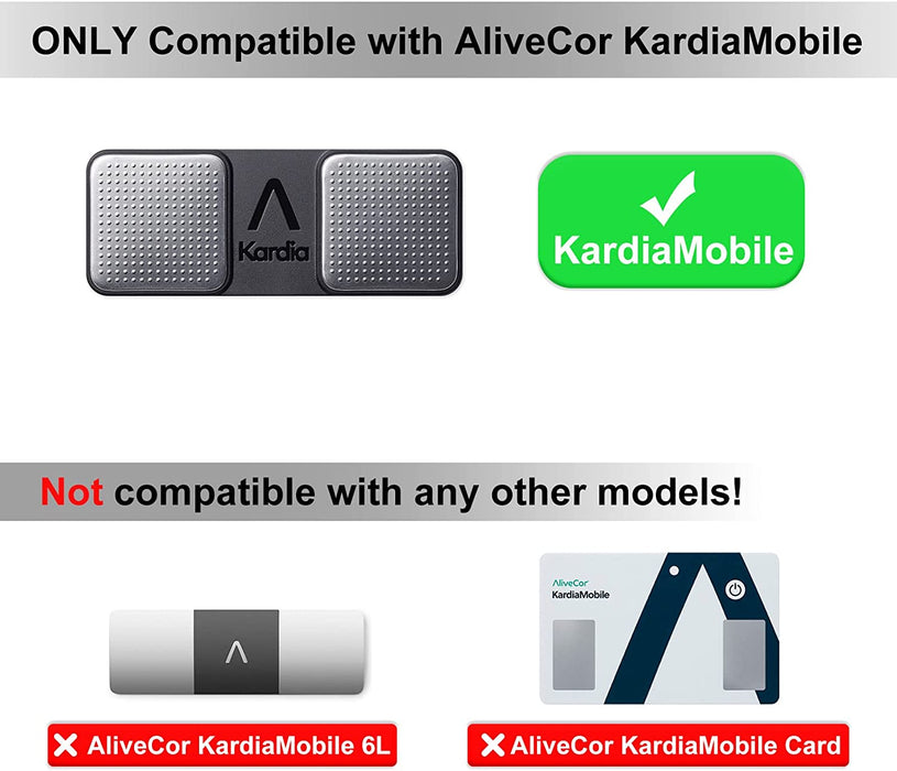 Hard Case Only for KardiaMobile 6L EKG, Kardia Mobile 6L Heart Monitor Case, Safe to Carry & Provides Tough Protection - Case Only