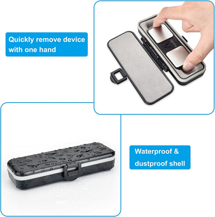 Hard Case Only for KardiaMobile 6L EKG, Kardia Mobile 6L Heart Monitor Case, Safe to Carry & Provides Tough Protection - Case Only