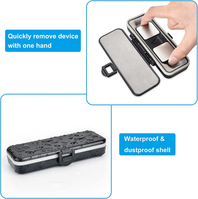 Protective Case for Kardia Mobile Heart Monitor EKG, Heart Rate Monitor Case for AliveCor KardiaMobile ECG (NOT for KardiaMobile 6L)