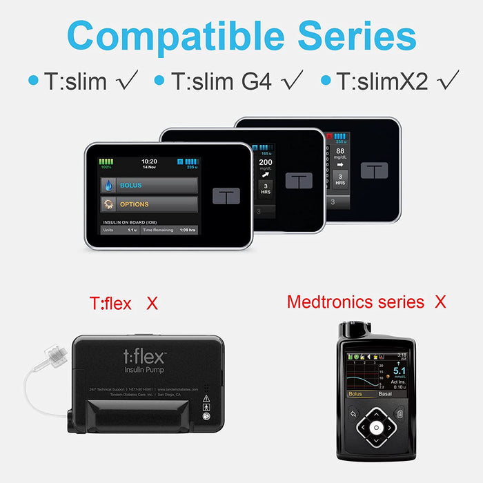 360° Rotating Case for Tandem tslim X2, Insulin Pump Holder for t:Slim/t:Slim G4, t: Holster Belt Clip with Cartridge Removal Tool Not Easy Fall & Break Pump Accessories