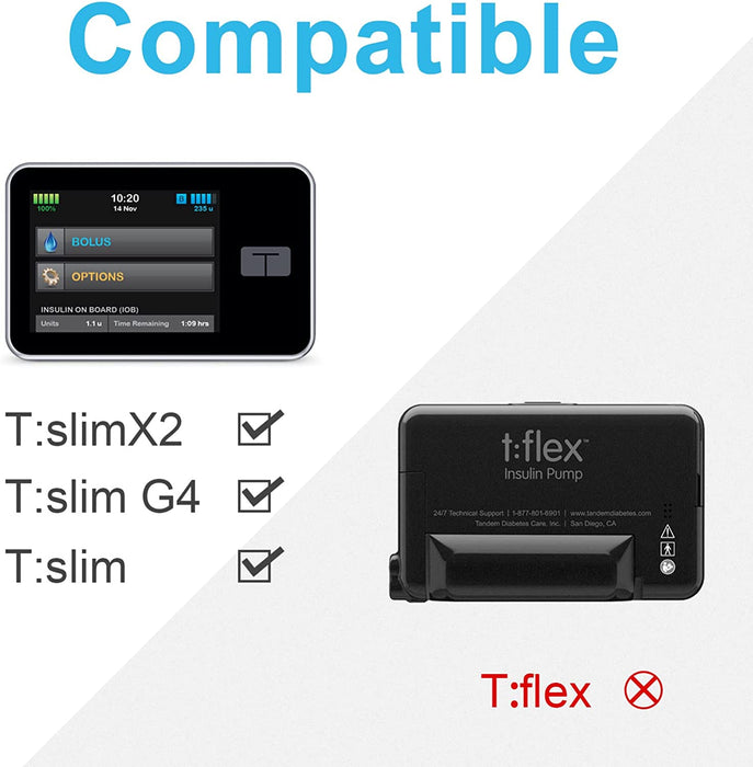 360° Rotating Case for tSlim X2 - Tandem Insulin Pump Holder for t:Sli ...